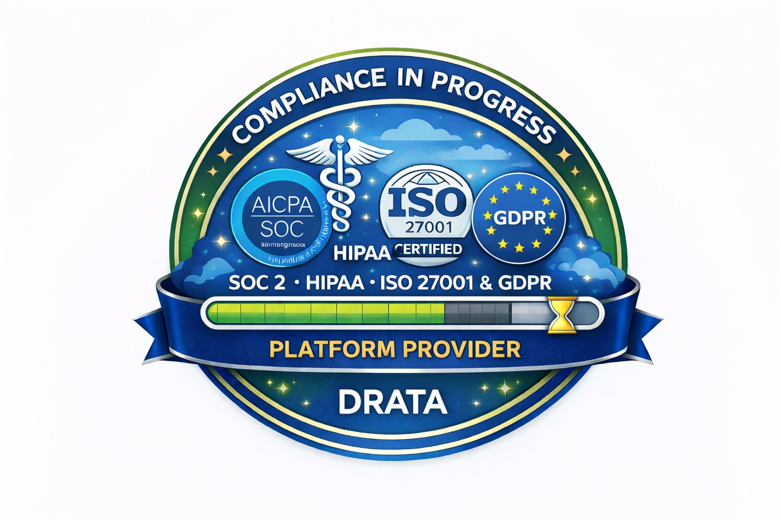 SOC 2, HIPAA, ISO 27001 & GDPR Compliance