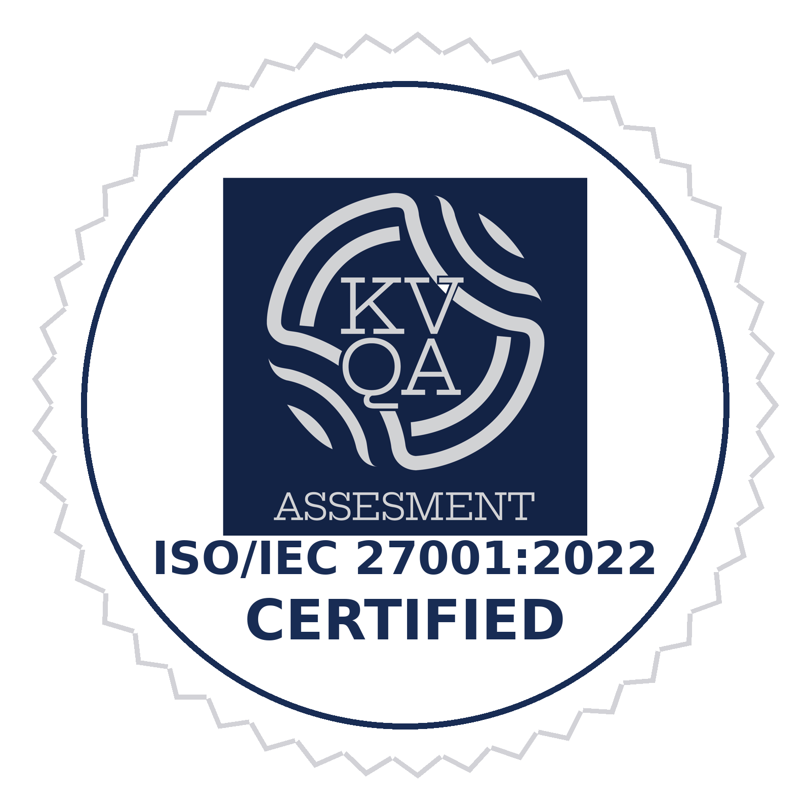 ISO/IEC 27001:2022 Certified