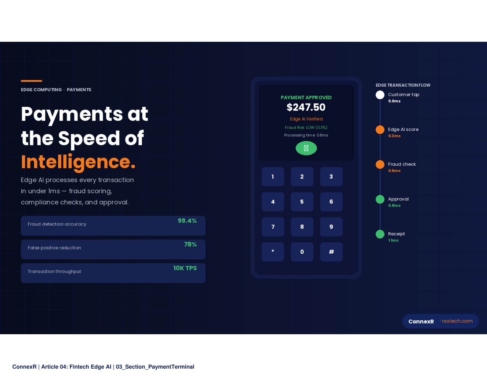 Infographic: Why the Edge Matters for Finance - Three-panel horizontal layout showing Latency, Data Sovereignty, and Resilience comparisons between cloud and edge computing