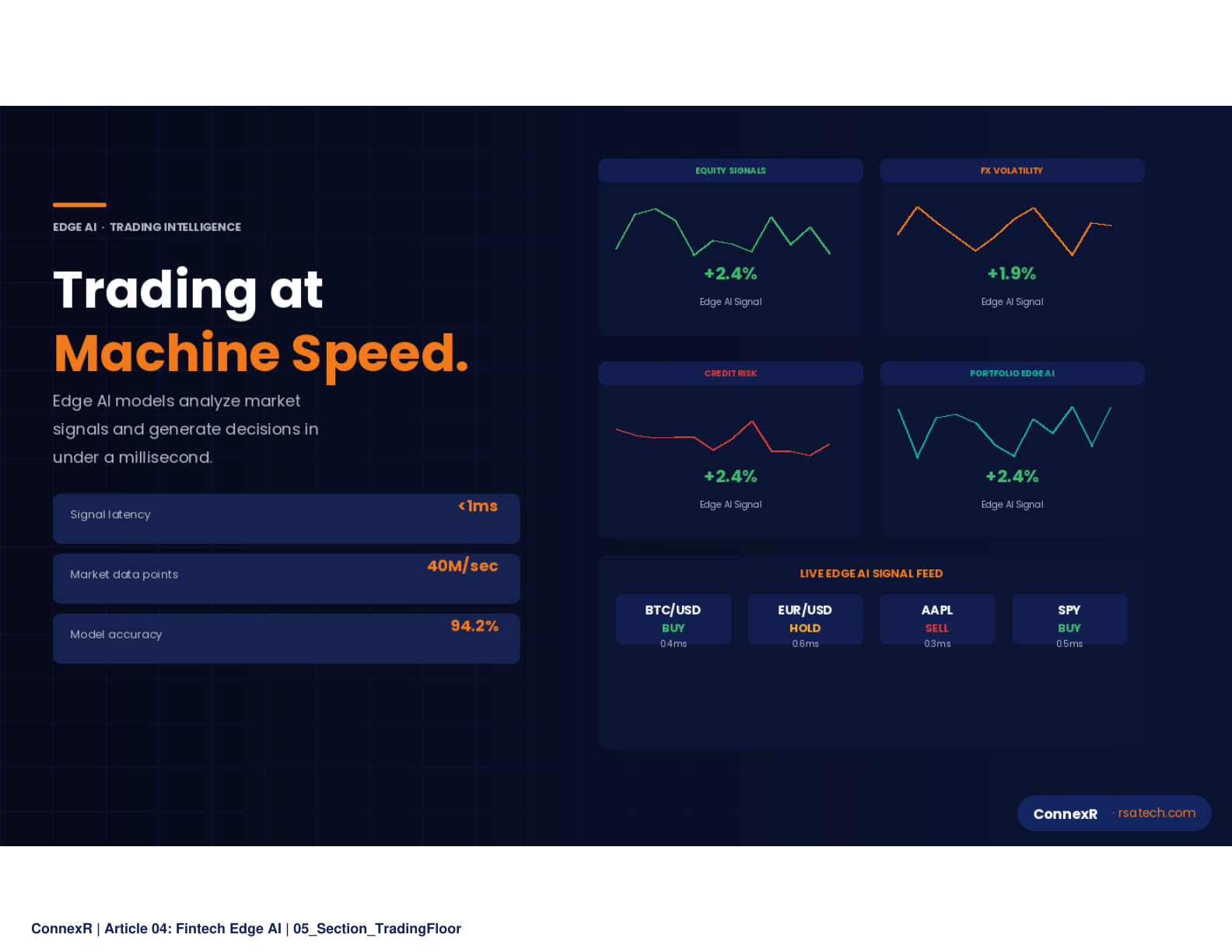 Infographic: Edge vs. Cloud Fraud Detection - Side-by-side comparison showing transaction flow, latency, and false positive rates