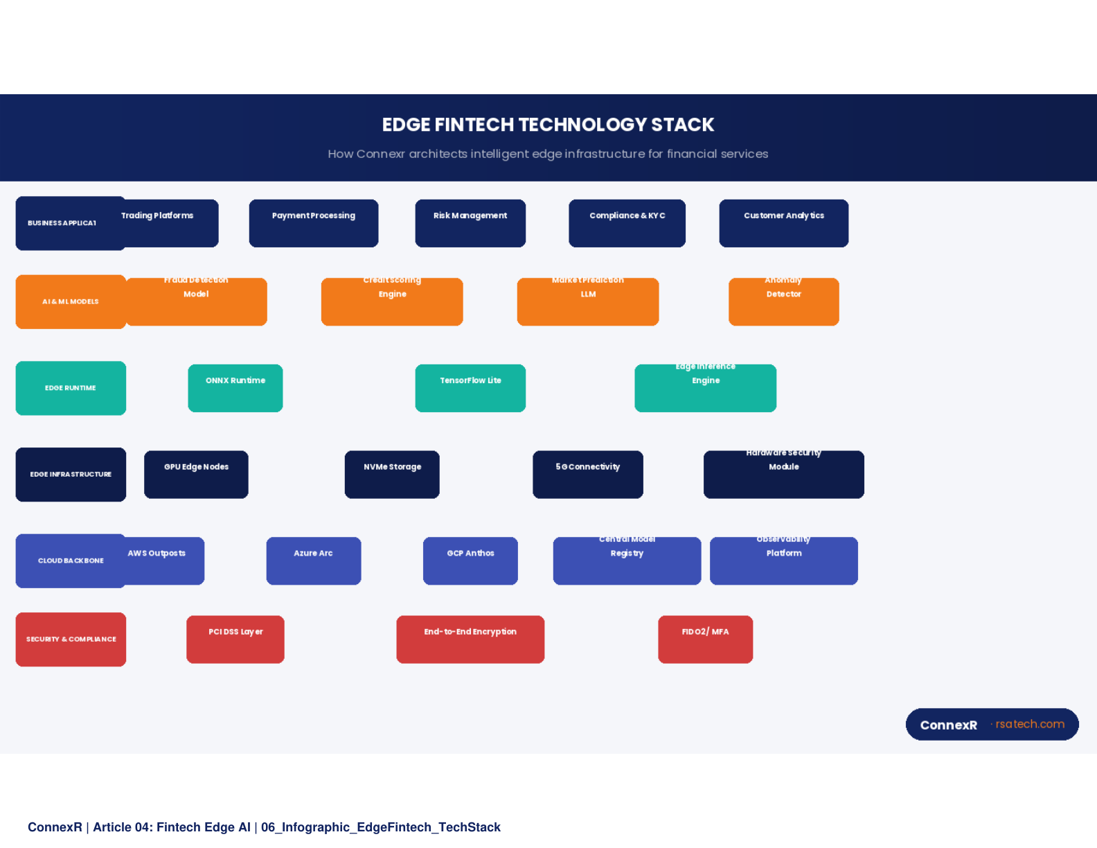 Trading floor with multiple monitors displaying real-time market data, charts, and analytics